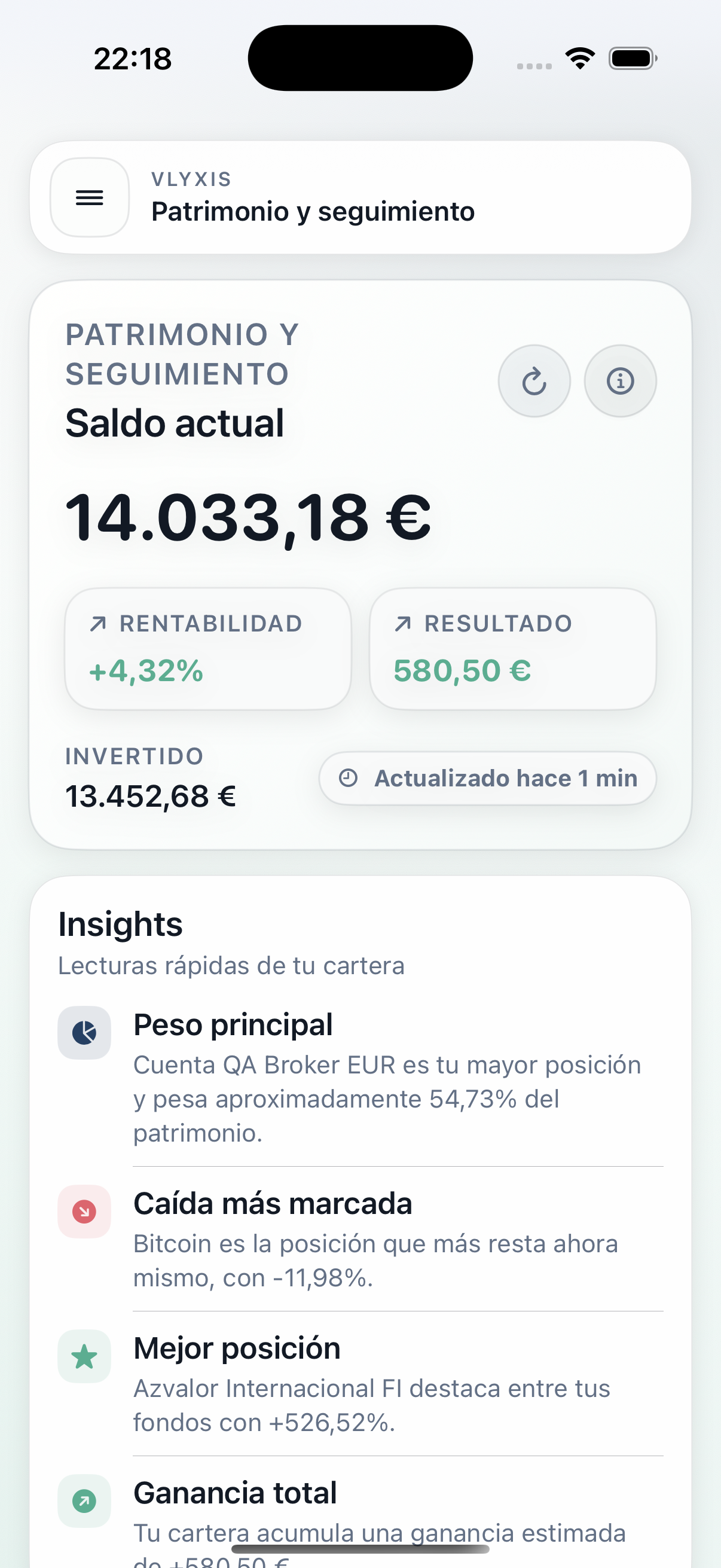 Patrimonio y seguimiento