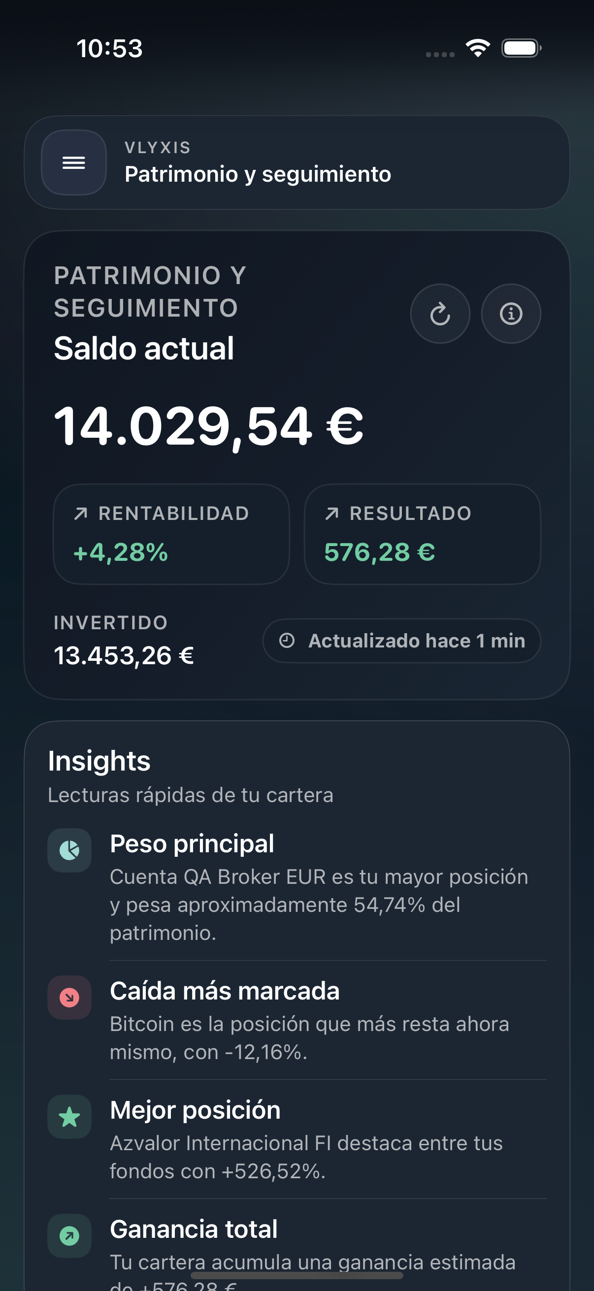 Patrimonio y seguimiento