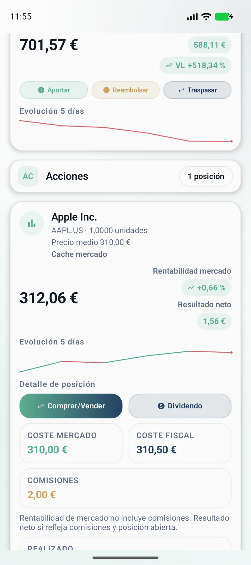Bloque de acciones dentro de la cartera de Vlyxis