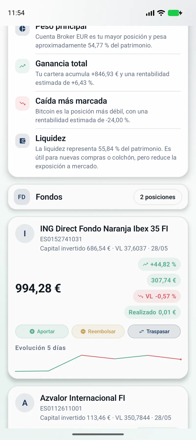 Bloque de fondos dentro de la cartera de Vlyxis