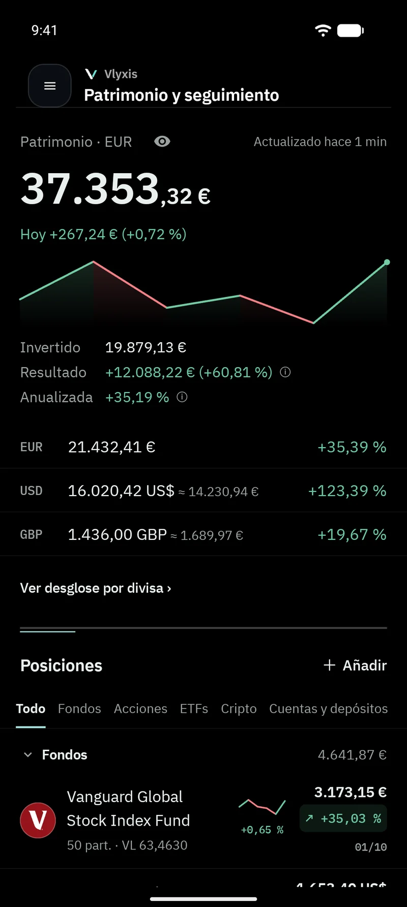 Patrimonio en Vlyxis: ¿Cuánto tengo y cómo va?