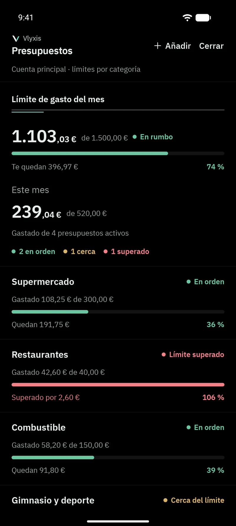 Presupuestos del mes en Vlyxis con el límite de gasto y el estado de cada categoría