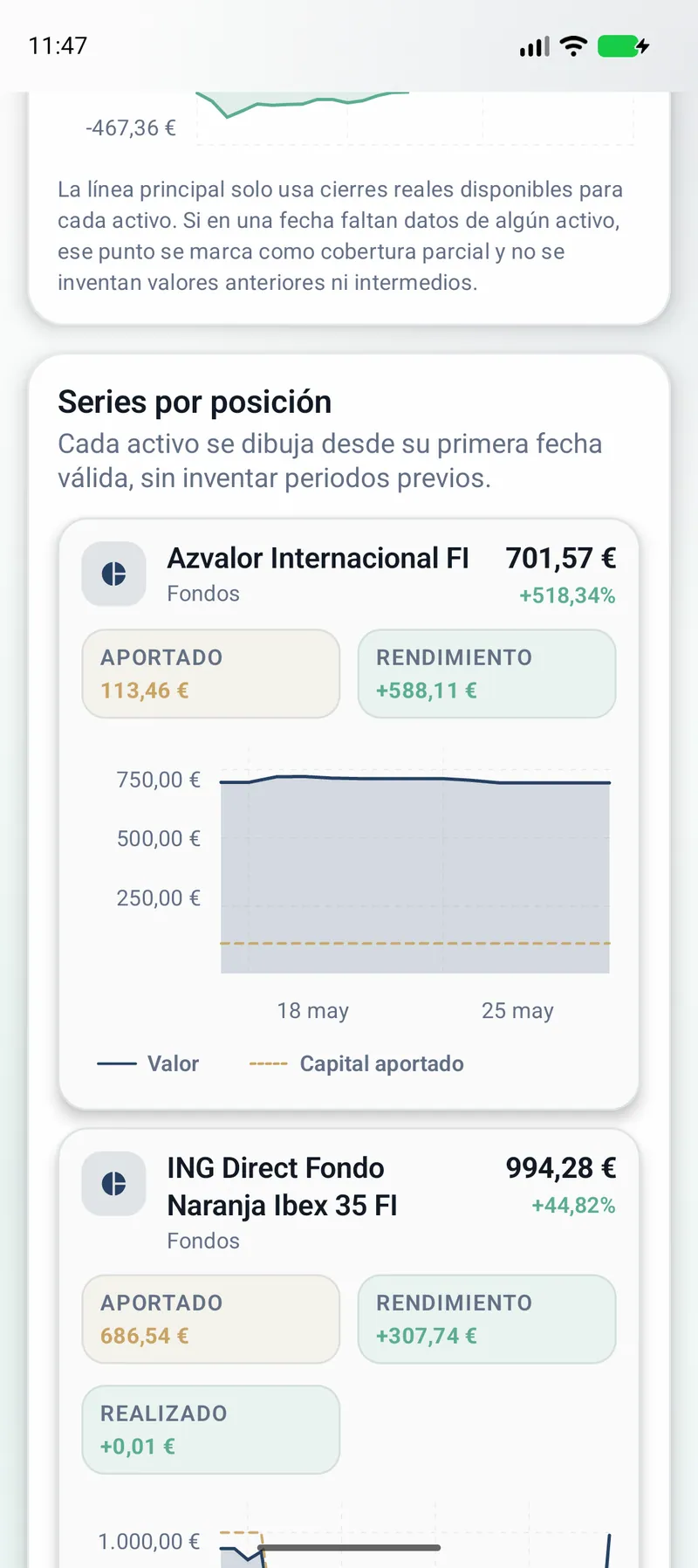 Series por posición en Vlyxis